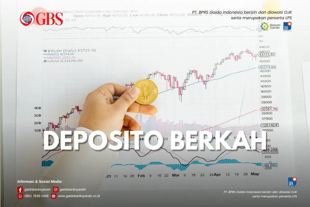Galeri Gaido Bank Syariah